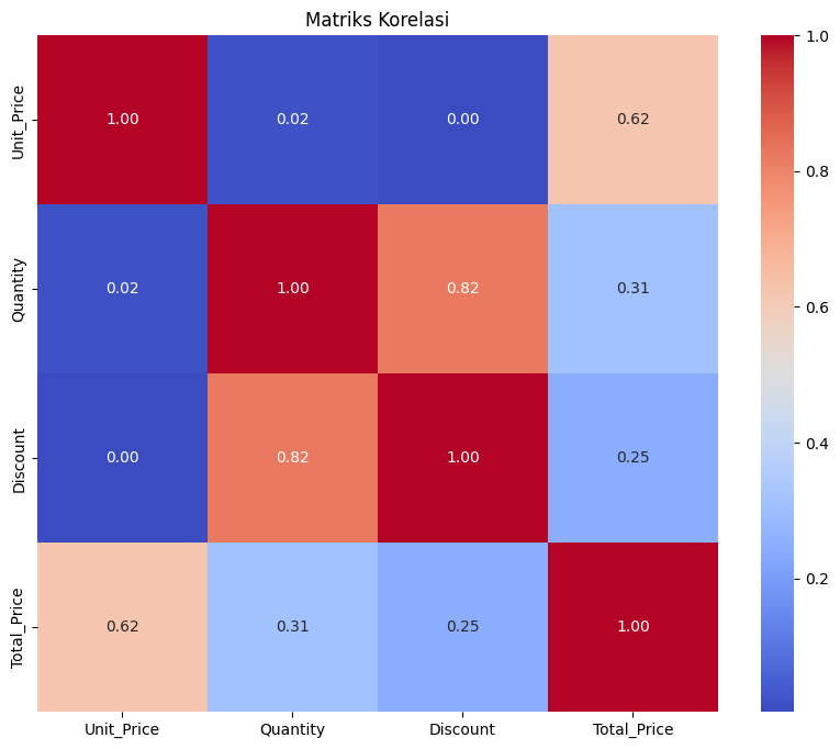 Correlation matrix of Beverage Sales numerical features
