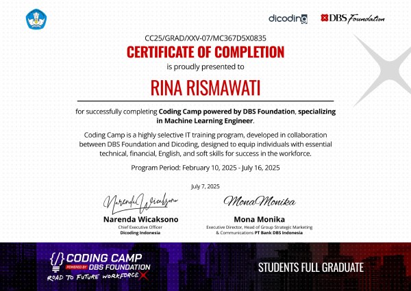 Certificate preview