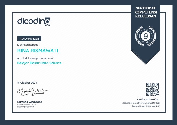Certificate preview