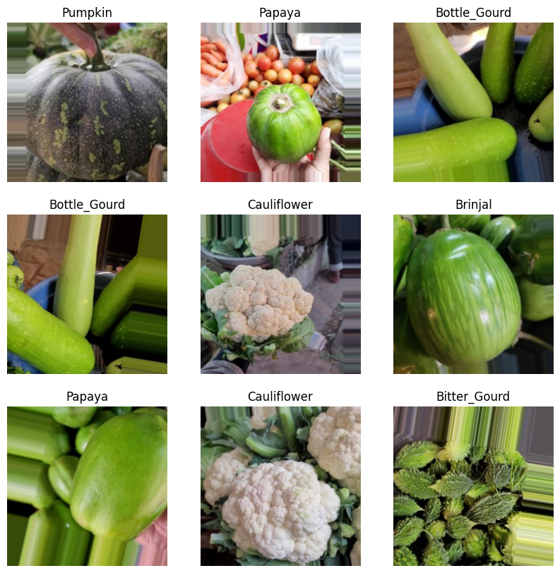 Augmented vegetable image samples